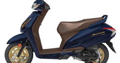 Honda-Activa-6G